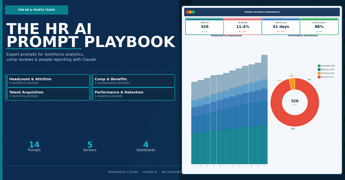 The HR Claude Prompt Playbook — 14 expert prompts that turn your people data into CHRO-ready intelligence — instantly.